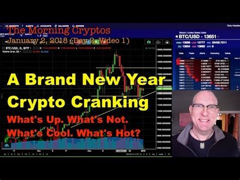 The recent correction saw his most reliable trendline break and has led to the present price range between $36,500 and $30,000. Back Down The Bitcoin Rabbit Hole! CryptoCranking! 2018 ...