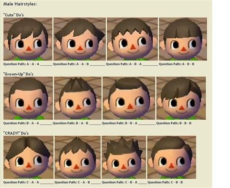 34 awesome long haircut styles straight hair from haircut guide , source step by step elwebdesants animal crossing new leaf hairstyles and how to them acnl face cool. shampoodle hair guide animal crossing city folk - Google zoeken | Hair colorful, Alce, Criatividade