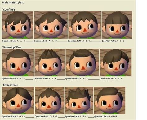 Acnl hair cut guide : shampoodle hair guide animal crossing city folk - Google zoeken | Animal crossing hair, Animal ...