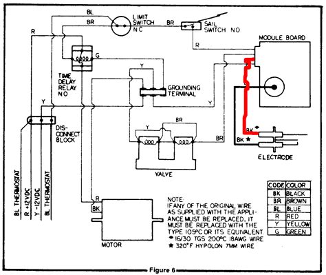 Of course if in doubt be sure to call a professional. I have a Suburban NT-16SE furnace in our trailer. While the