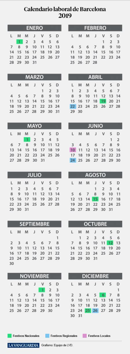 1 de gener any nou e 6 de gener reis e 2 d abril divendres sant e 5 d abril dilluns de pasqua florida a 1 de. Calendario Laboral 2021 Barcelona : Las fiestas locales de ...