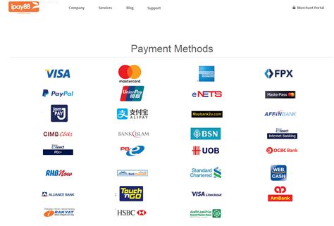 Try shopify for free, and explore all the tools and services you need. Best Malaysia Payment Gateway Comparison For Ecommerce ...