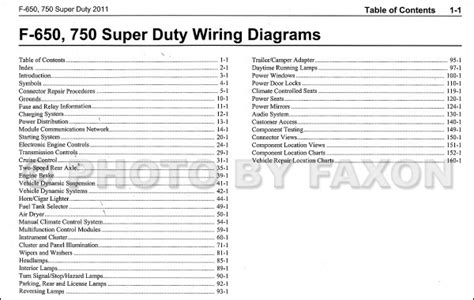 Find the fuse panel, which is located in the left end of the instrument panel. 2011 Ford Fusion Fuse Box Diagram