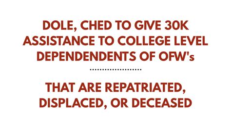 The said entrance examination was conducted by the up office of admissions UPCAT Result 2020: List of Passers - News-to-gov