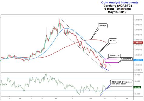 Cardano (ADA) cryptocurrency discussion | Crypto forum ...