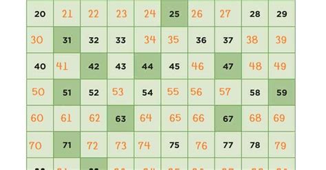 La guia del docente viene completa con las respuestas, resultados y las actividades resueltas del solucionario por el ministerio de educacion del. Libro De Matemáticas 6 Grado Contestado / Imagenes De El ...