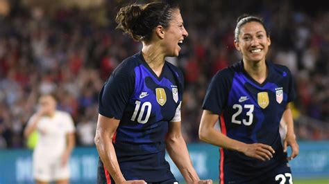 The 2020 mls expansion draft was a special draft for the major league soccer expansion team austin fc that was held on december 15, 2020. NWSL expansion draft: Rapinoe, Lloyd, Press left ...
