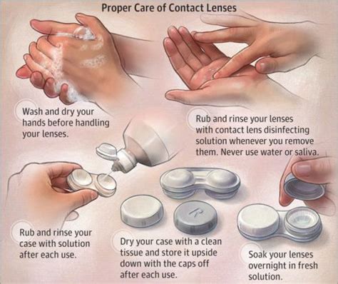 While holding your eye open, gently press against your eyelids to squeeze your contact lens and blink forcefully. I connect Contact Lenses- Best Contact Lenses - LensPick ...