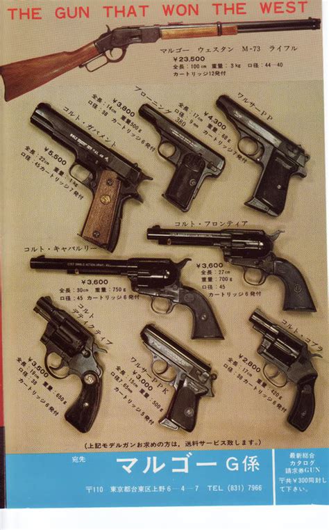 Models by revell, aurora, monogram, hasegawa, tamiya, hawk and more. Old Malugo Model Gun?