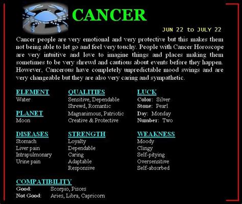 One of the biggest dreams of cancer is to have a family. Zodiac Compatibility|Horoscope Wallpaper|Astrology Signs ...