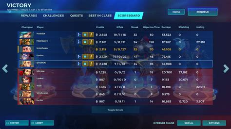 Scoreboards in the past used a mechanical clock and numeral cards to display the score. Scoreboard - Paladins: Champions of the Realm | Interface ...