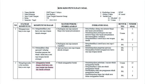 Kisi kisi ini tujuannya adalah supaya adik adik bisa belajar apa saja yang akan keluar dalam persiapan ujian nasional dan usbn 2020 nanti. Contoh Format Kisi Kisi Soal - Contoh Soal Terbaru