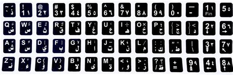 Buy one of the best arabic keyboard stickers for your mac device. Download Screen Keyboard Arab Sticker - How To Install An ...