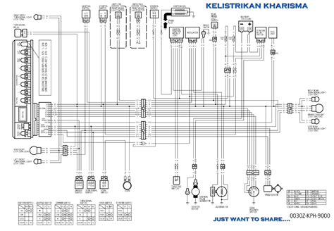 A wiring diagram is a simple visual representation of the physical connections and physical layout of an electrical system or circuit. Gambar Wering Diagram Sistem Penerangan Sepeda Motor Honda ...