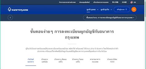 กรุงไทย เปิดให้สมัครพร้อมเพย์ได้ 4 ช่องทาง ลงทะเบียนได้ดำเนินการได้ด้วยตนเองดังนี้ วิธีสมัครพร้อมเพย์ 17 ธนาคาร รับเงิน 5,000 จาก www.เราไม่ ...