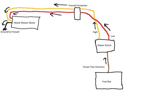 Related images with 69 camaro wiring diagram. 69 Camaro Fuse Box Wiring - Wiring Diagram Networks