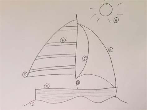 Poniedziałek wielkanocny kojarzy nam się przede wszystkim z… read more. Draw and Tell Stories (Robot and Sailboat) - How To Run A Home Daycare