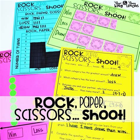 Rock, Paper, Scissors... Shoot! What a fun graphing activity ...