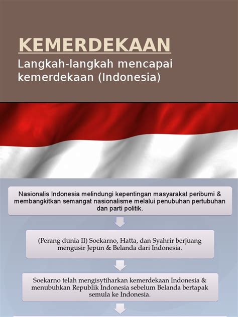 Modul sejarah stpm penggal 1. Kemerdekaan Indonesia Sejarah Penggal 3 STPM