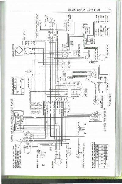 Honda cb100 cb 100 electrical wiring harness diagram schematic here. Wiring Diagrams - Honda 4-stroke.net - All the data for ...