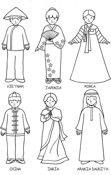 Once students have mastered this geographic terminology, then students can correctly use these themes to identify how the earth is organized spatially. Colouring in | Montessori geography, Preschool activities ...