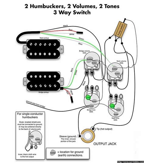 Gibwiring to epiphone pickup wiring color code sg schematic gibson premium humbucker pickup wiring diagram gibson 7. Epiphone Pickup Wiring Color Code