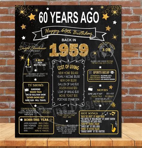 We did not find results for: 1960 Birthday Poster 60th Birthday Gift for her or him ...