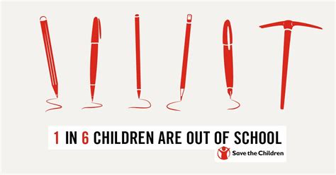 Don't be afraid to use the word cancer. Save the Children CA on Twitter: "Did you know that 124 ...