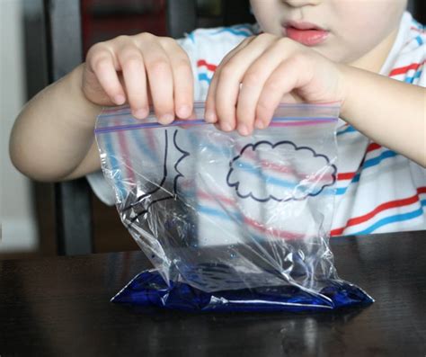 This updated water cycle diagram from the usgs is perfect for kids! Water Cycle in a Bag - Playdough To Plato