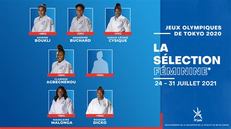 Judo for the world 2021 budapest world mixed teams championships. Jeux olympiques 2021 : la sélection féminine officielle ...