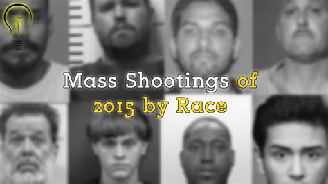 Mass shootings in the united states are getting worse, statistics show. Mass Shootings of 2015 by Race. - YouTube