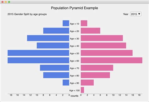 We did not find results for: D3 JS Visualizations in MATLAB App Designer Apps - File ...