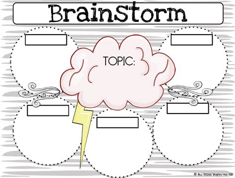 This informative outline example from santa monica college is a full sentence outline of a demonstrative, or how to, informative speech about cpr. brainstorming graphic organizer template - word doc - Ryan ...