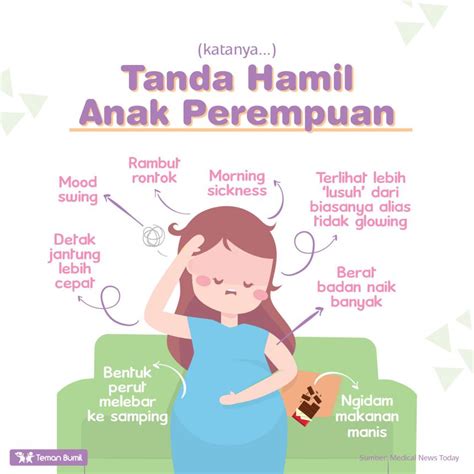 Denyut jantung menjadi lebih cepat. Makanan Yang Baik Untuk Ibu Hamil Anak Perempuan - Info ...