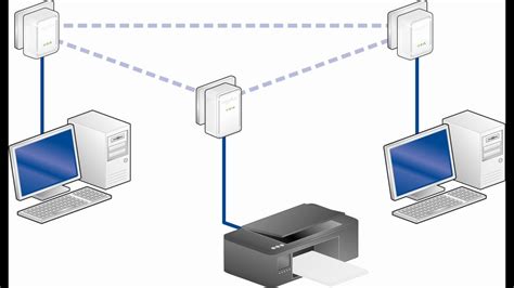 La dirección ip es un conjunto de números que identifica, de manera lógica y jerárquica, a una interfaz en la red (elemento de comunicación/conexión) de un dispositivo (computadora, laptop, teléfono inteligente) que utilice el protocolo (internet protocol) o. ¿Cómo Buscar o Saber Fácilmente la dirección IP de una ...