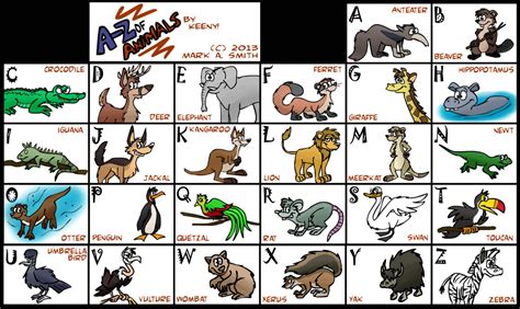 List of african animals beginning with letters a to z. A-Z of Animals by FreyFox on DeviantArt