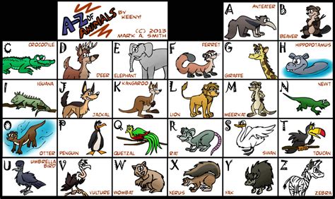 Maybe you would like to learn more about one of these? A-Z of Animals by FreyFox on DeviantArt