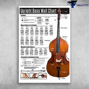 Upright Bass Wall Chart Major Scales In 1st Position Canvas Poster