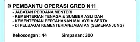 Keputusan temduga pembantu pengurusan murid n19 2019. Apakah Maksud Calon Simpanan Lantikan & Berapa Lama Tempoh ...