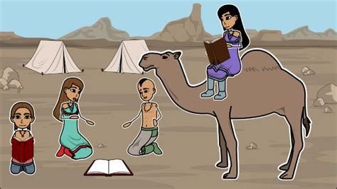 What might that tell us about the main idea? My Librarian is a Camel Lesson Plans & Activities