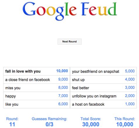 Is anyone else leaving google feud. Digital Catch Up: Google Feud and Facebook's Money ...
