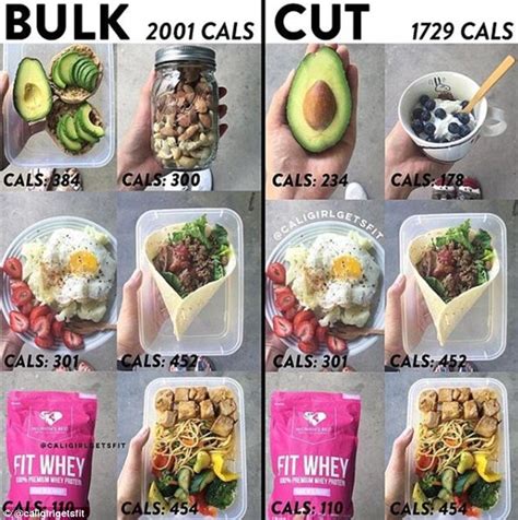 We did not find results for: Fitness blogger reveals EXACTLY what you need to eat to ...