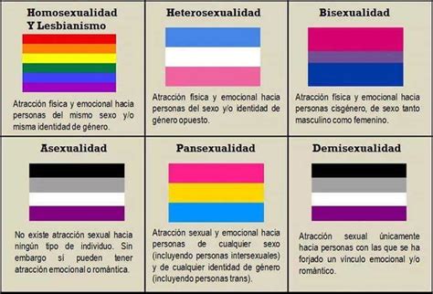 Te decimos qué es lo que debes saber sobre este concepto. ¿Qué es Pansexual? ¿Se come? | NeoStuff