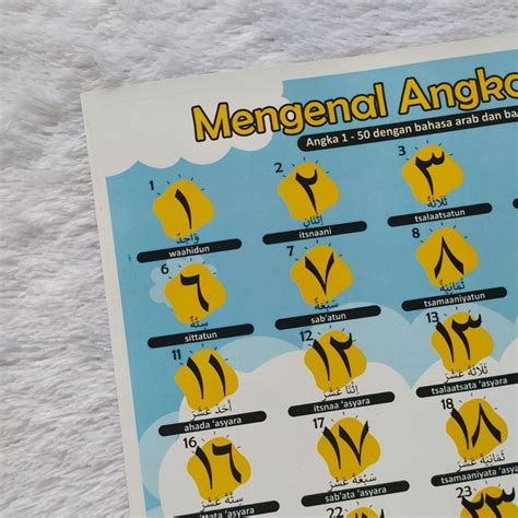 Untuk lebih jelasnya, perhatikan contoh berikut ini. Poster Mengenal Angka Arab 1-50 Dengan Bacaannya