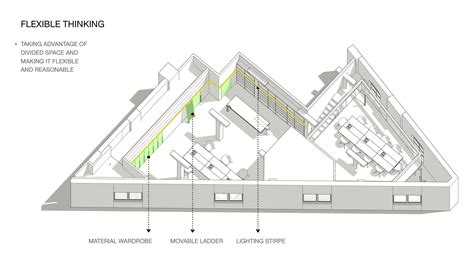 Variations on the 405 method not allowed error. Gallery of NONG STUDIO / NONG STUDIO - 27