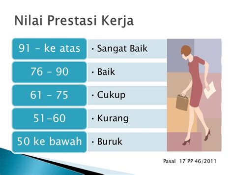 Sehubungan dengan itu, bagi sekolah rendah tahun 3, kssr (semakan 2017) ini dilaksanakan bermula 2019 menggantikan kssr yang lama. Kenaikan Pangkat Pilihan - INFO BAGIAN SDM MENKO PEREKONOMIAN