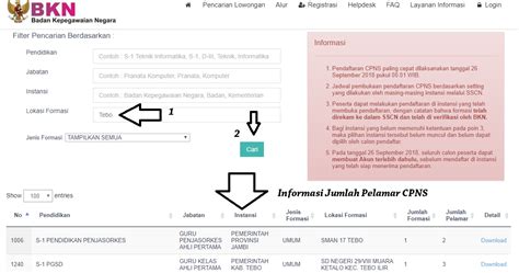 Rencananya pembukaan pendaftaran cpns dan pppk 2021 dilakukan serentak, meski demikian tanggalnya belum ada kepastian. Cara Melihat Jumlah Pelamar yang telah mendaftar di CPNS ...