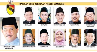 Menteri belia dan sukan sabah. PASPB: GEMPAR!!! Siapa Exco Kerajaan N/Sembilan dari UMNO ...