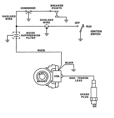 A primary circuit made up of several hundred turns of primary winding, a secondary circuit with many thousand more where an ignition coil has three, four, five or seven wires, refer to a wiring diagram that will show the internal coil electrical design. Mallory Ignition Wiring Diagram Unilite - Coil Mallory ...