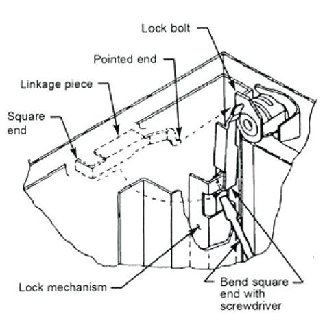 Choose from rotate style, oval push in, or high security. Hon File Cabinet Locking Mechanism | Cabinets Matttroy